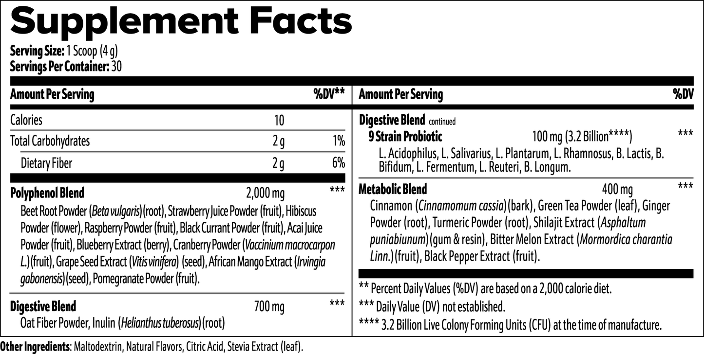 Premium Reds Superfood (Powder)