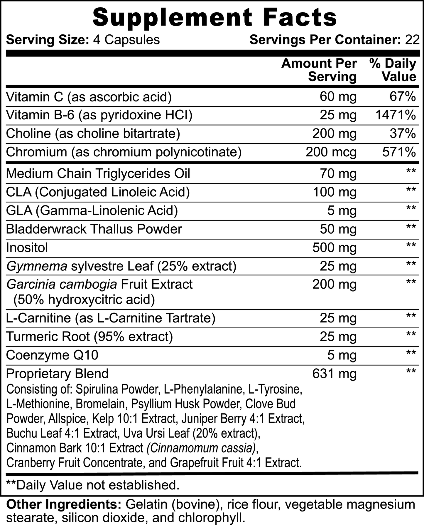 PEAK Fat Burner with MCT