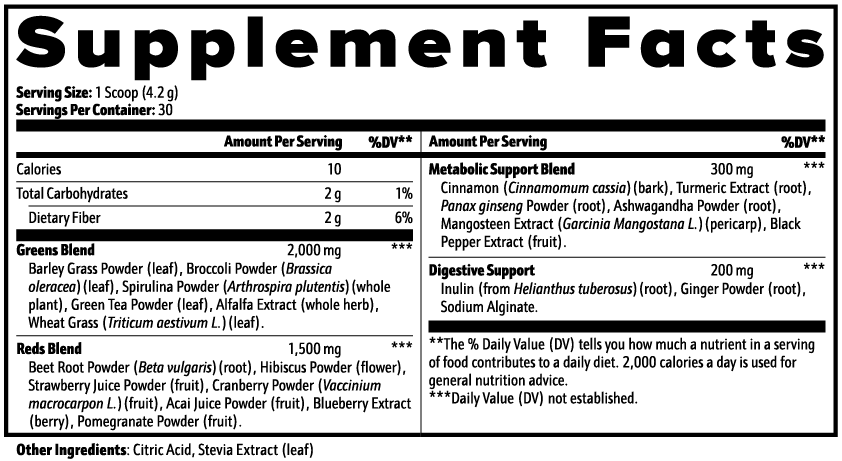 Premium Greens Superfood