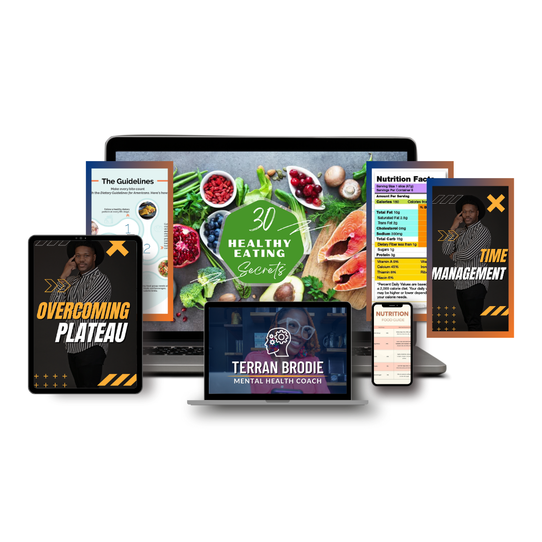 Online Fitness Coaching | Basic