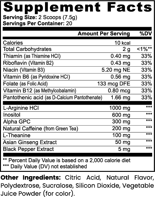 Mental Edge | Focus Formula (Sour Grape)